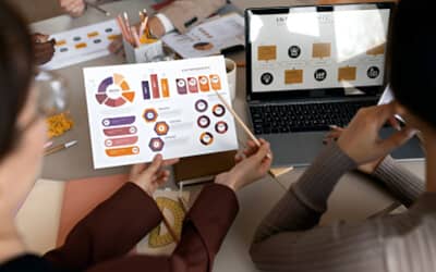 Website Development Solutions - C7娱乐